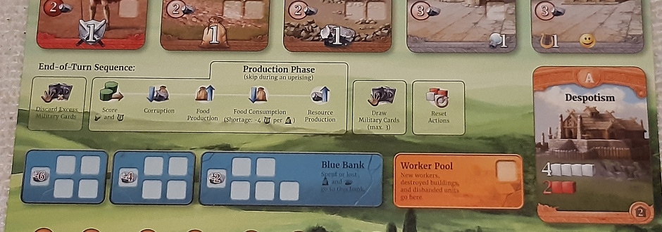 A New Story Of Civilization Through The Ages Review