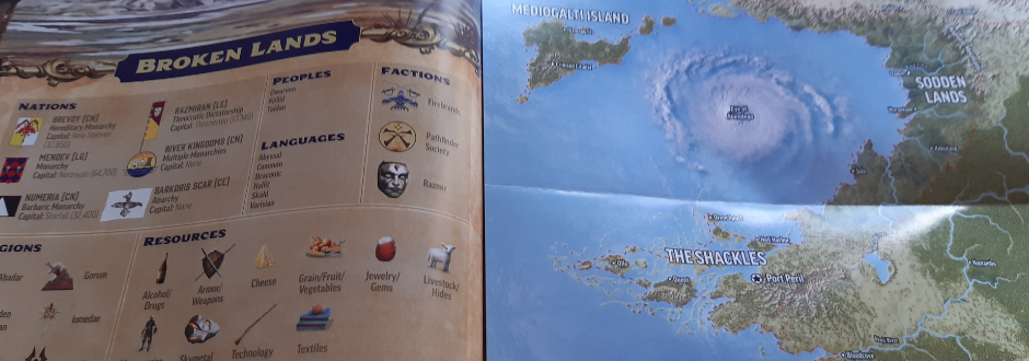 Pathfinder Lost Omens World Guide Review