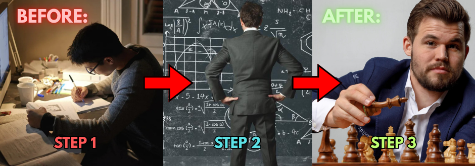 A before, middle and after of the process to become better at board games