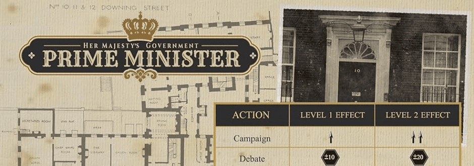 Prime Minister Review