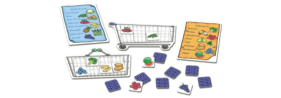 Shopping List Review