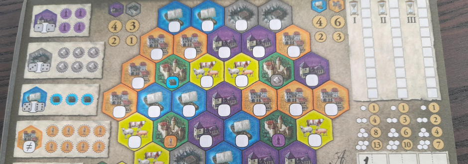 The Castles Of Burgundy The Dice Game Review