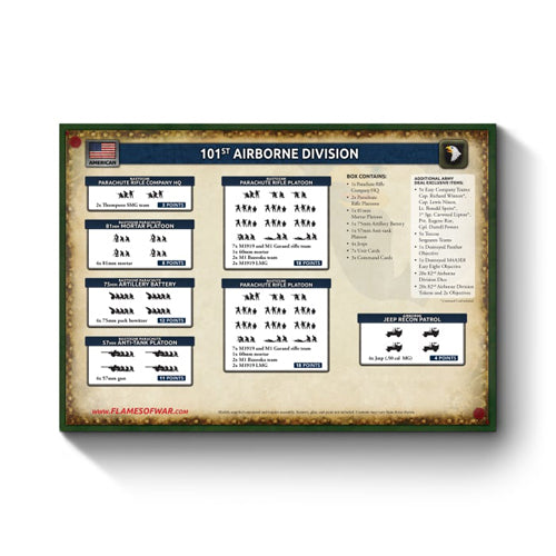 101st Airborne Division (Winter) Army Deal