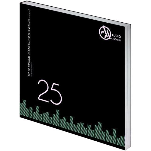 25x 12 Inch PP Crystal Clear Outer Sleeves (80 Micron)