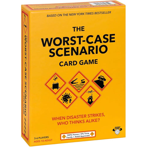 *A Grade* The Worst-CASE Scenario