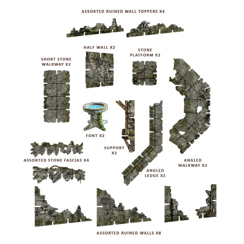 Battle Systems: Dungeon Ruined Tower