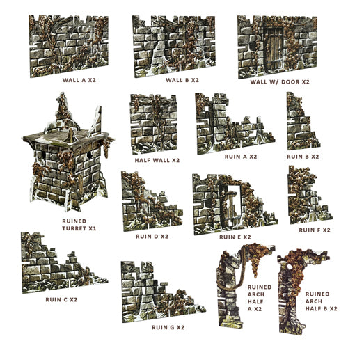 Battle Systems: Forbidden Creed Terrain