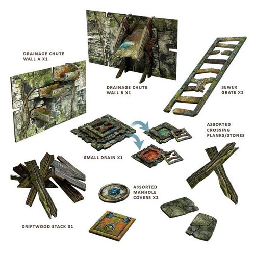 Battle Systems: Ravenskeep Sewers