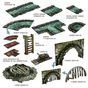 Battle Systems: Ravenskeep Sewers