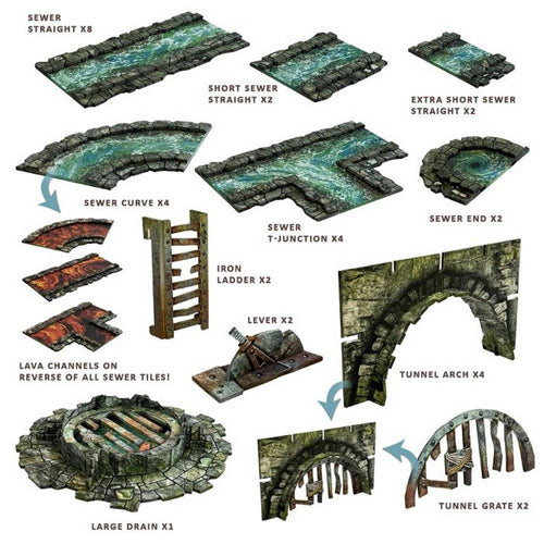 Battle Systems: Ravenskeep Sewers