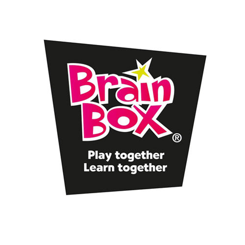 BrainBox: The Body