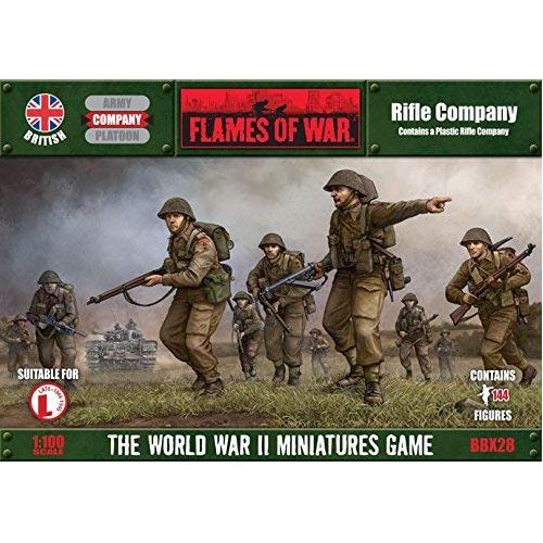 British Rifle Company (Plastic)