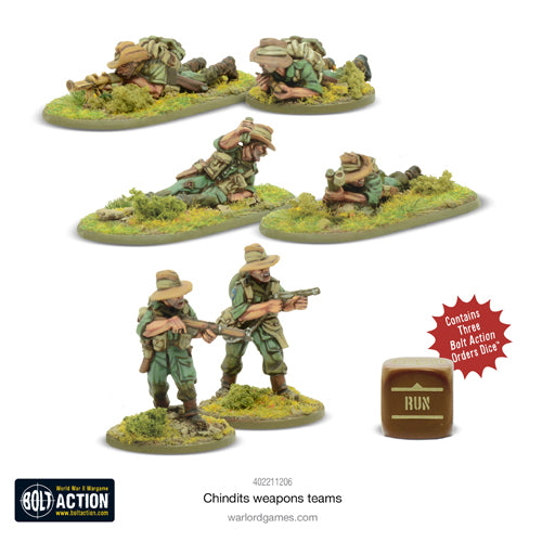 Chindits weapons teams