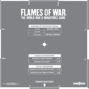 Flames of War: Artillery Template (Etched)