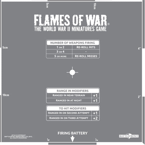 Flames of War: Artillery Template (Etched)