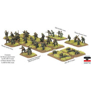 Flames of War: Great War - German Stoss Platoon