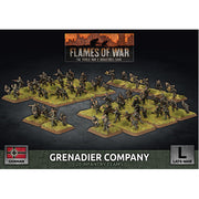 Flames of War: Grenadier Company (Plastic)