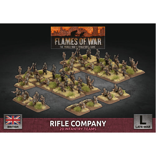 Flames of War: Rifle Company (96 figs Plastic)