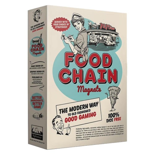 food chain magnate card sleeves Food Chain Magnate