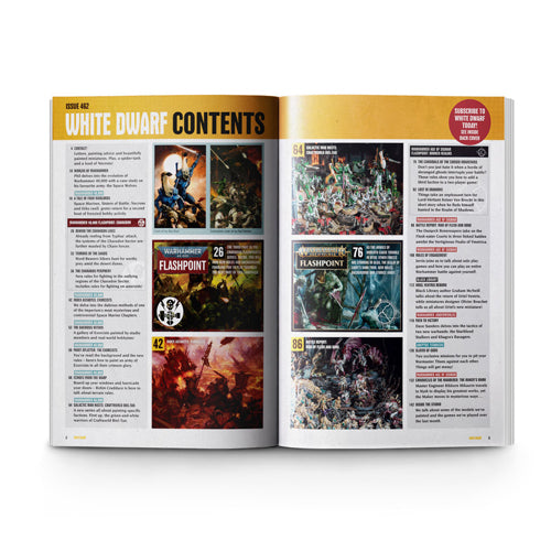 White Dwarf March 2021