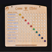 Game Meter