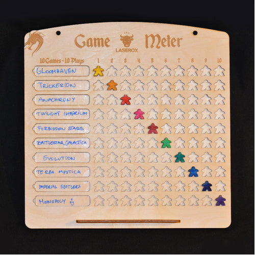 Game Meter