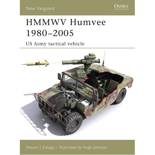 HMMWV Humvee 1980–2005