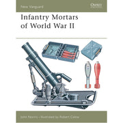Infantry Mortars of World War II