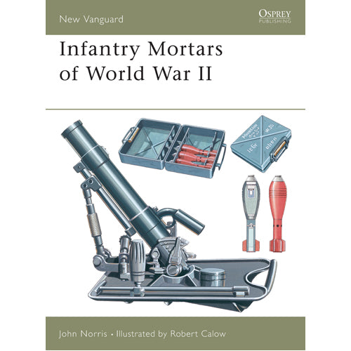 Infantry Mortars of World War II