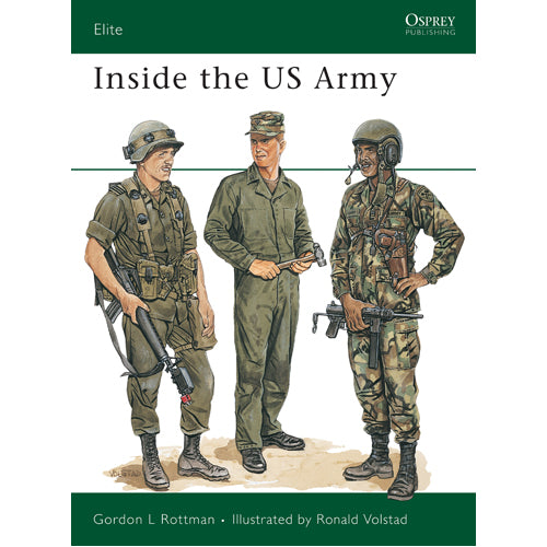 Inside the US Army