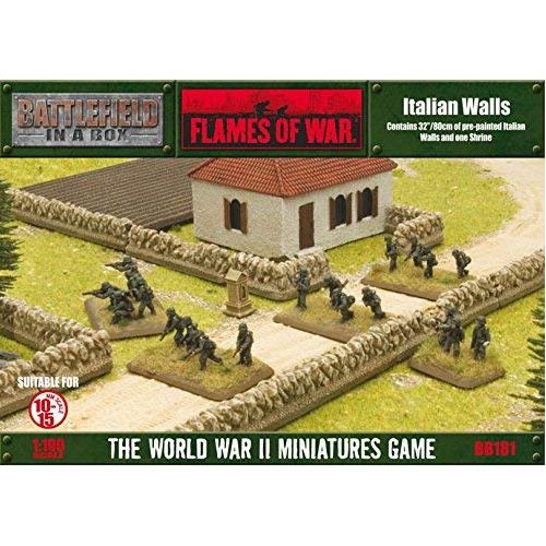 Italian Walls
