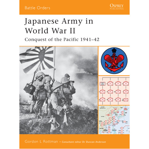 Japanese Army in World War II