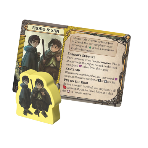 The Lord of The Rings: Fate of The Fellowship