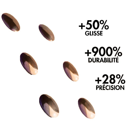 Lexip - MO42 - Set Of 6 Ceramic Glide Feet For Mouse - PC