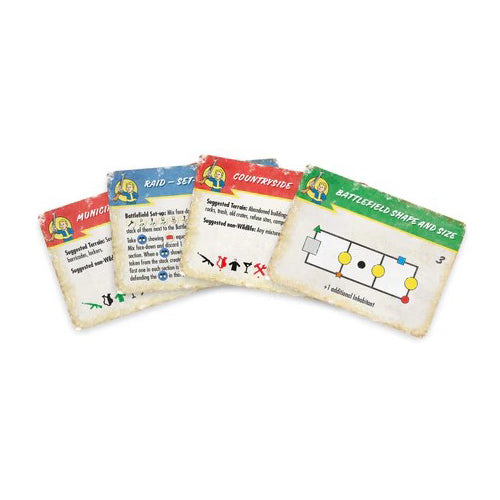 Fallout: Wasteland Warfare - Accessories: Into The Wasteland Rules Expansion