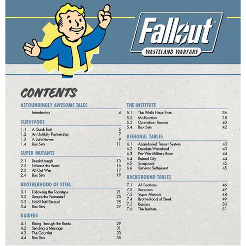 Fallout: Wasteland Warfare - Accessories: Astoundingly Awesome Tales - Chapter 1