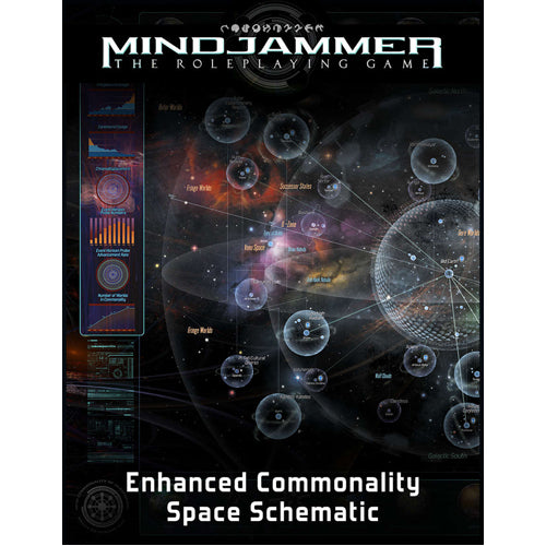 Mindjammer RPG: Enhanced Commonailty Space Schematic Poster Map