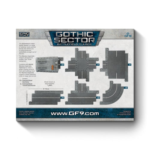 Mundus Imperialis - Roads (x12)