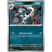 Grafaiai MEG 92/132