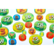 Photosynthesis Token Set