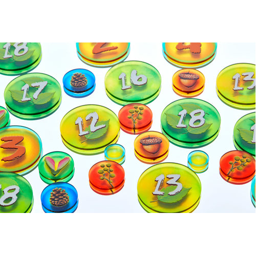 Photosynthesis Token Set