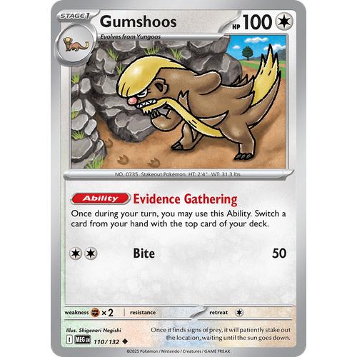 Gunshoos MEG 110/132 - Reverse Holo