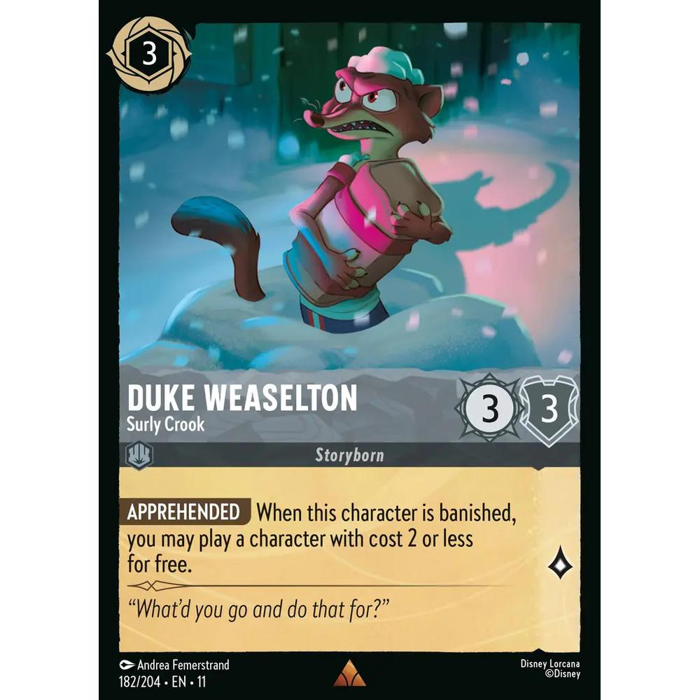Duke Weaselton - Surly Cook WSP 182/204