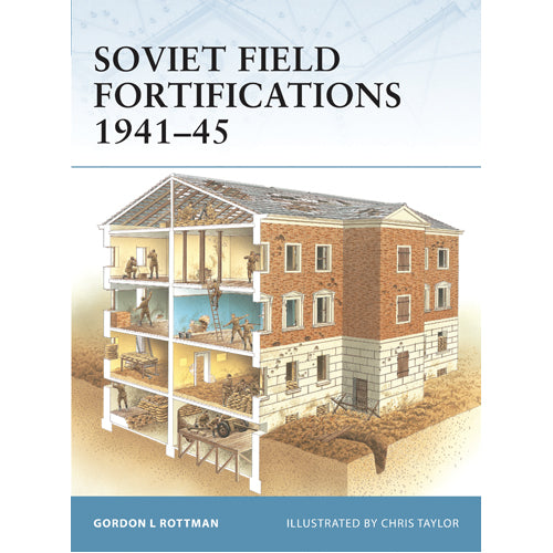 Soviet Field Fortifications 1941–45
