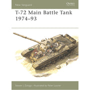 T-72 Main Battle Tank 1974–93