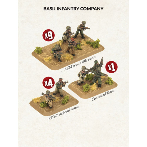 Team Yankee: Basij Infantry Company