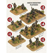 Team Yankee: Mech Infantry Platoon