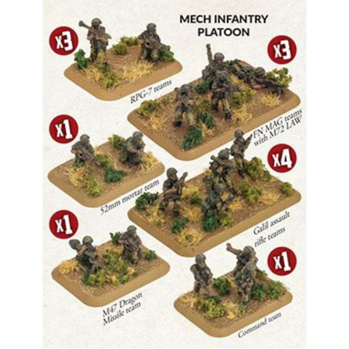 Team Yankee: Mech Infantry Platoon