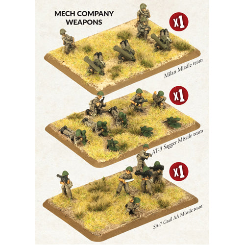 Team Yankee: Mech Weapons Platoon