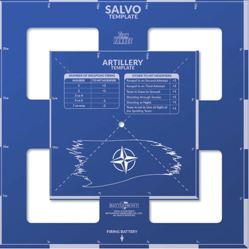 Team Yankee Template - NATO Edition (x1)